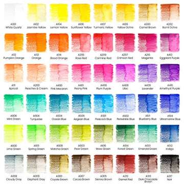 Arteza Watercolor Drawing Art Set, Watercolor Pencils and Foldable Canvas Paper Bundle Painting Set,...