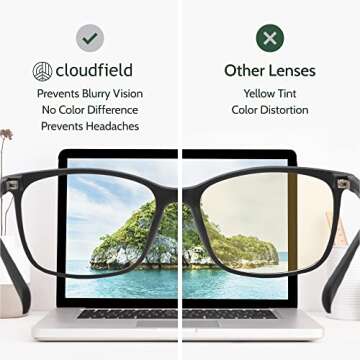 Cloudfield Blue Light Blocking Glasses for Eye Relief