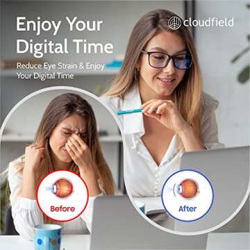 Cloudfield Blue Light Blocking Glasses for Eye Relief