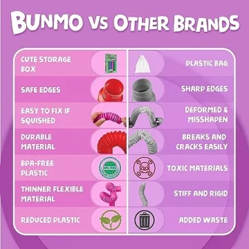 BunMo Kids Stocking Stuffers Pop Tubes for All Ages