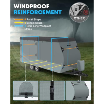 Kohree 27-30 ft Travel Trailer Cover Waterproof & Durable