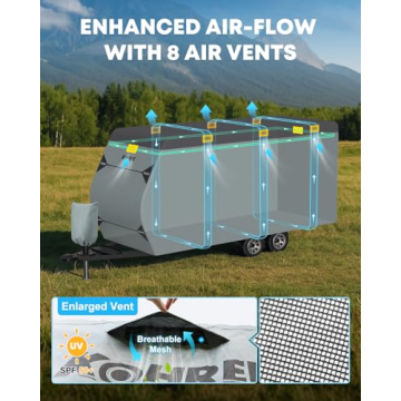 Kohree 27-30 ft Travel Trailer Cover Waterproof & Durable
