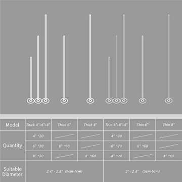 CandMak Candle Wick Kit, 60 Cotton Candle Wicks with Candle Making Tools for Candle Making (Thick 4"+6"+8")