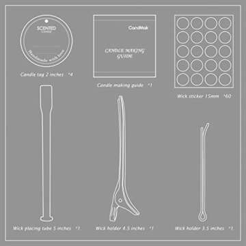 CandMak Candle Wick Kit, 60 Cotton Candle Wicks with Candle Making Tools for Candle Making (Thick 4"+6"+8")