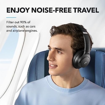 soundcore by Anker Q20i Hybrid Active Noise Cancelling Headphones, Wireless Over-Ear Bluetooth, 40H ...