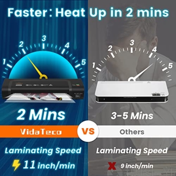 VidaTeco Laminator Machine - Fast, Versatile, and Reliable