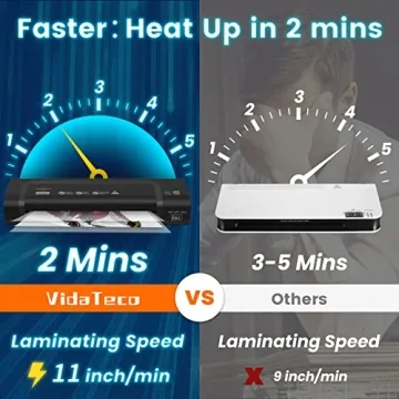VidaTeco Laminator Machine - Fast, Versatile, and Reliable