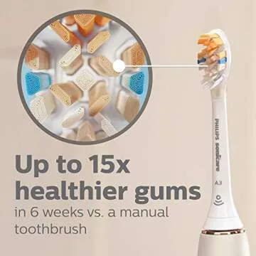 Philips Sonicare A3 Premium All-in-One, Genuine Replacement Toothbrush Heads, White, 2 Pack, HX9092/65