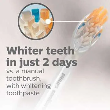 Philips Sonicare A3 Premium All-in-One, Genuine Replacement Toothbrush Heads, White, 2 Pack, HX9092/65