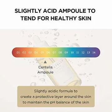 SKIN1004 Centella Asiatica Ampoule for Sensitive Skin