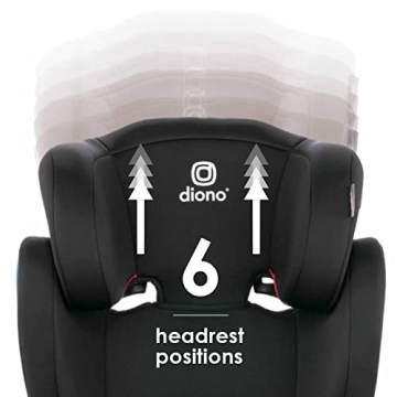 Diono Cambria 2 XL: Ultimate 2-in-1 Booster Seat