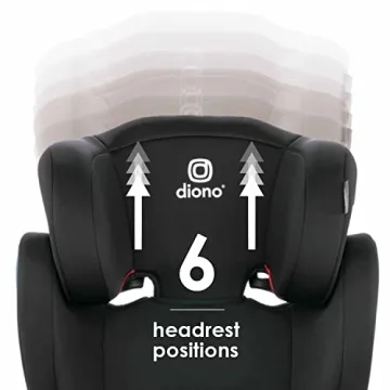 Diono Cambria 2 XL: Ultimate 2-in-1 Booster Seat