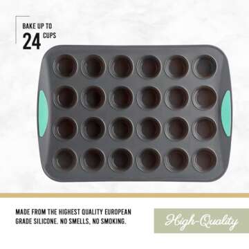Trudeau Structure Silicone Muffin Pan, Pan-24 Cup, Grey/Mint