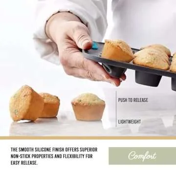 Trudeau Structure Silicone Muffin Pan, Pan-24 Cup, Grey/Mint