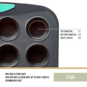 Trudeau Structure Silicone Muffin Pan, Pan-24 Cup, Grey/Mint