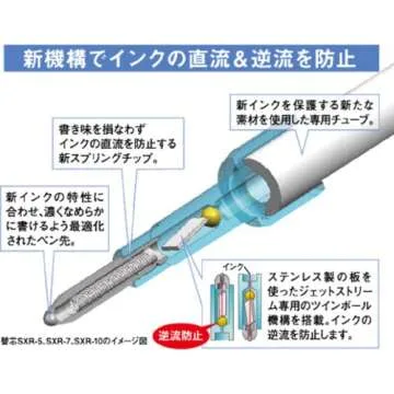 Uni-Ball Jetstream FSeries 2 Color 0.5mm Ballpoint Multi Pen