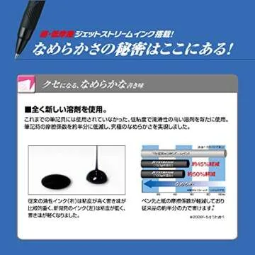 Uni-Ball Jetstream FSeries 2 Color 0.5mm Ballpoint Multi Pen