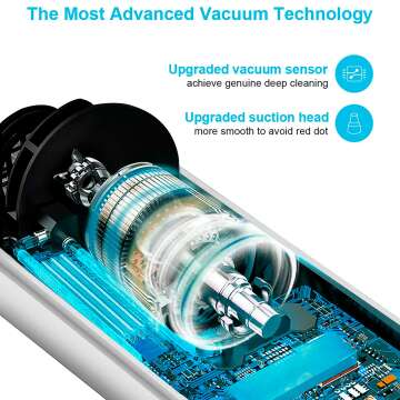 Blackhead Remover Vacuum - 2023 USB Rechargeable