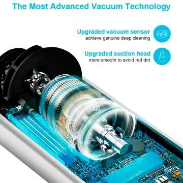 Blackhead Remover Vacuum - 2023 USB Rechargeable