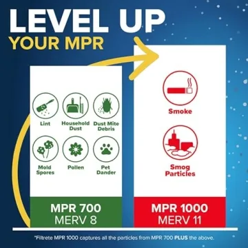 Filtrete 20x30x1 Air Filter, 4-Pack, MERV 8 Performance