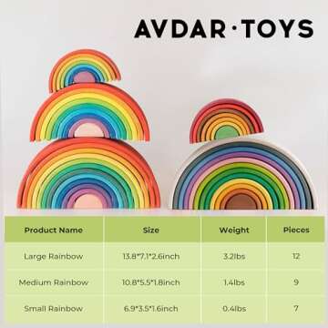 AVDAR 7Pcs Wooden Rainbow Stacker Toy, Wooden Rainbow Stacking Toy, Montessori Nesting Puzzle for Kids, Rainbow Blocks