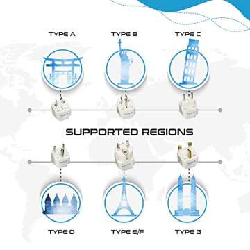 Ceptics 12-Piece Travel Adapter Set for Worldwide Use