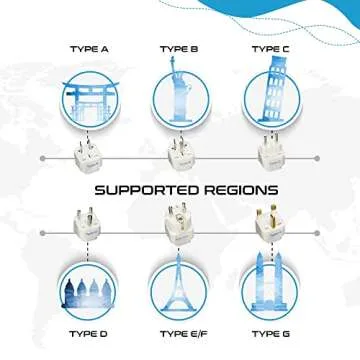 Ceptics 12-Piece Travel Adapter Set for Worldwide Use
