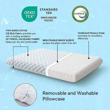 Hcore Ultra Thin Pillow 2.75" Stomach Sleeping, Slim Pillow for Side Back Stomach Sleepers, Gel Infused Memory Foam Pillow with Two-Sided Pillow - CertiPUR-US - Standard