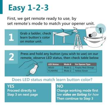 LiftMaster Chamberlain Craftsman Garage Door Remotes 890MAX