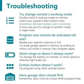 LiftMaster Chamberlain Craftsman Garage Door Remotes 890MAX