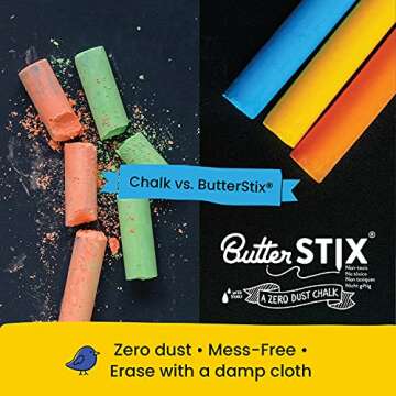 Jaq Jaq Bird ButterStix 12pk Assorted Colors + Holder | Non-Toxic Erasable Dust-Free Mess Free Chalks for Kids