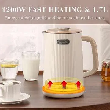 Nueve&Five White Electric Kettle with Digital Display 1.7L