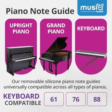 Removable Piano Keyboard Note Labels for Easy Learning