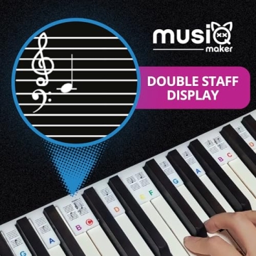 Removable Piano Keyboard Note Labels for Easy Learning