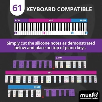Removable Piano Keyboard Note Labels for Easy Learning