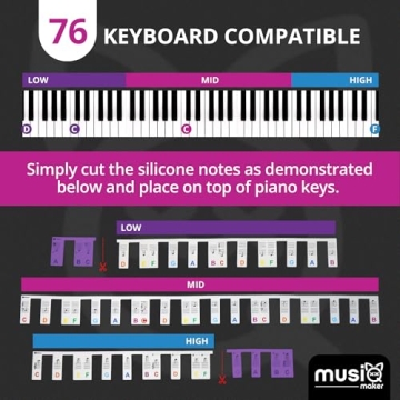 Removable Piano Keyboard Note Labels for Easy Learning
