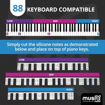Removable Piano Keyboard Note Labels for Easy Learning