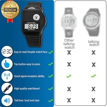 FIVE SENSES - English Atomic Talking Watch, Easy to use for Seniors Blind Men Women, Loud Talking Watch with Sound for Vision Impaired, Watches for Elderly Women, Blind People Products 1095 (Silver)
