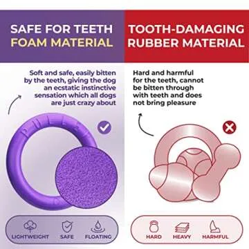 Puller Outdoor Dog Ring Toys - Dog Fetch Toy & Tug of War Dog Toy for Small Medium Large Dogs - Dog ...