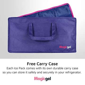 Magic Gel Ice Pack for Horses | Cooling Gel Leg Wraps