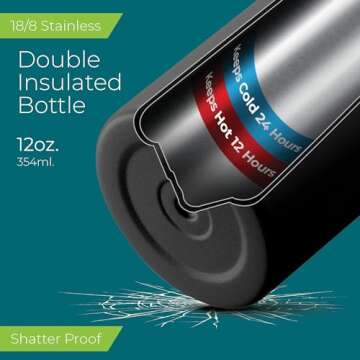 SIPX Kids Insulated Water Bottle 12oz BPA-Free Reusable