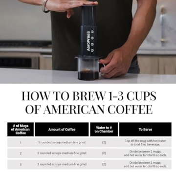 AeroPress Original Coffee Maker for Barista-Level Brews