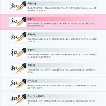 Sailor Fountain Pen, Fascine, Fine Point, White, 11-0725-210