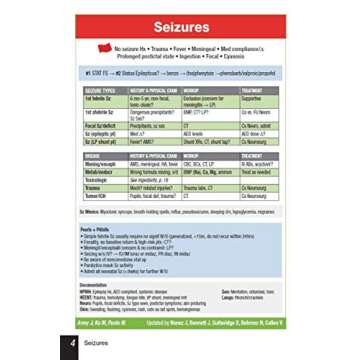 Basics of Emergency Medicine: Pediatrics, 2nd Ed.