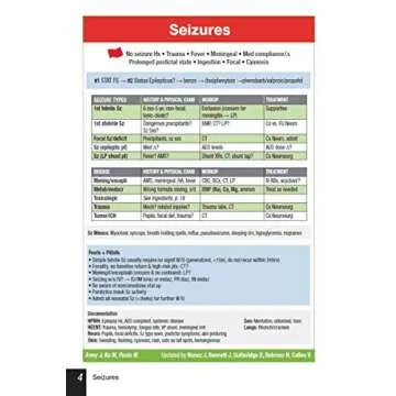 Basics of Emergency Medicine: Pediatrics, 2nd Ed.