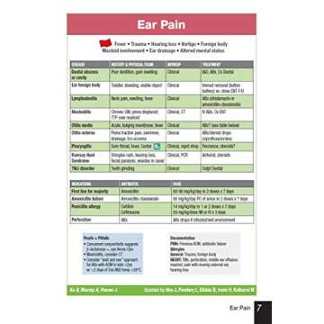 Basics of Emergency Medicine: Pediatrics, 2nd Ed.