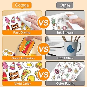 Printable Vinyl Sticker Paper 30 Sheets - Waterproof & Quick Dry