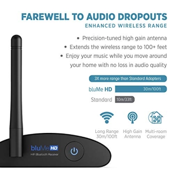 Auris Blume HD Bluetooth Music Receiver for High-Quality Audio