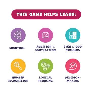 Number Hunter – Fun Math Board Game for Kids – Addition & Subtraction Learning Game – STEM Educational Game for Kindergarten & Elementary – Homeschool & Classroom Toy for 5-10 Year Olds