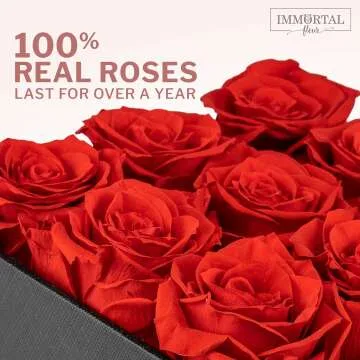 Immortal Fleur Preserved Roses Gift Box